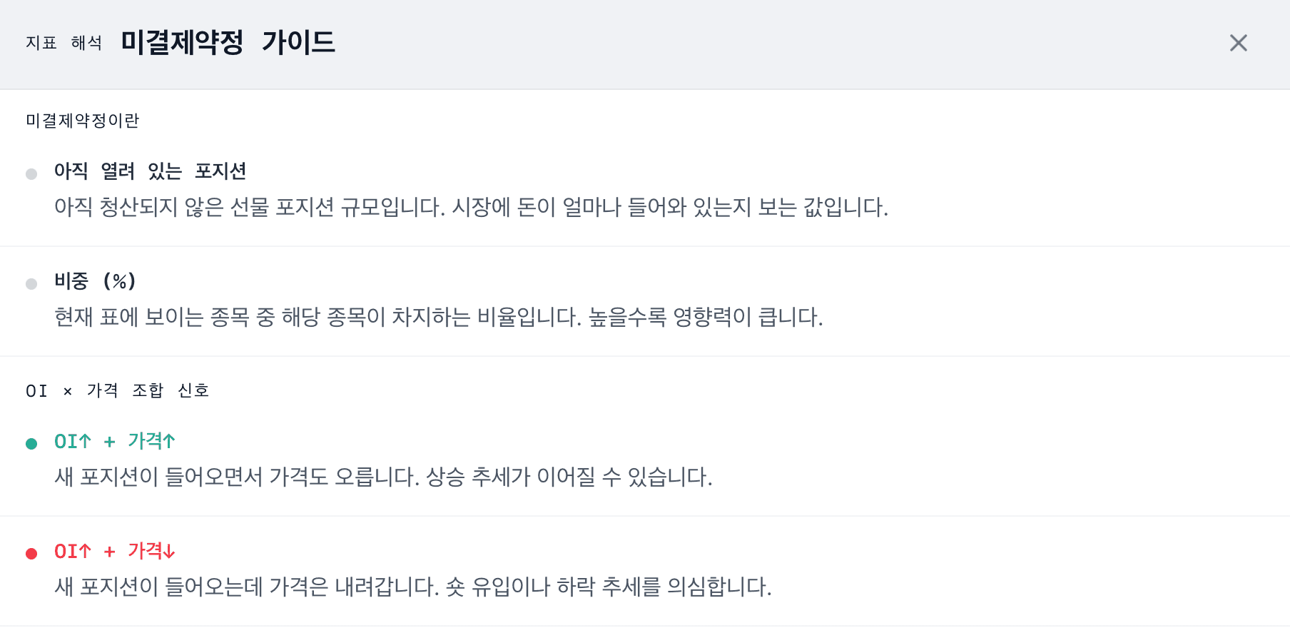 미결제약정(OI) 지표 해석 상세