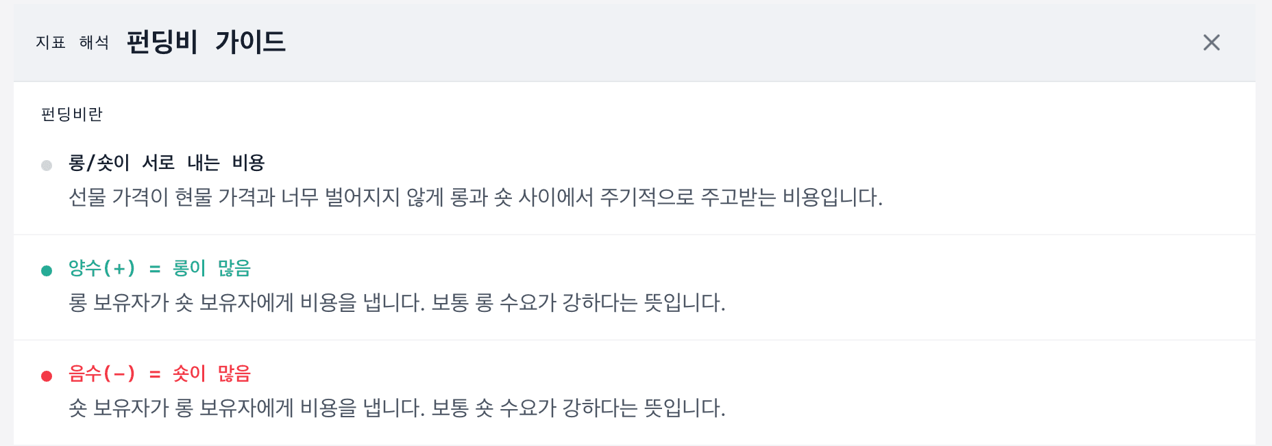 펀딩비 지표 해석 상세