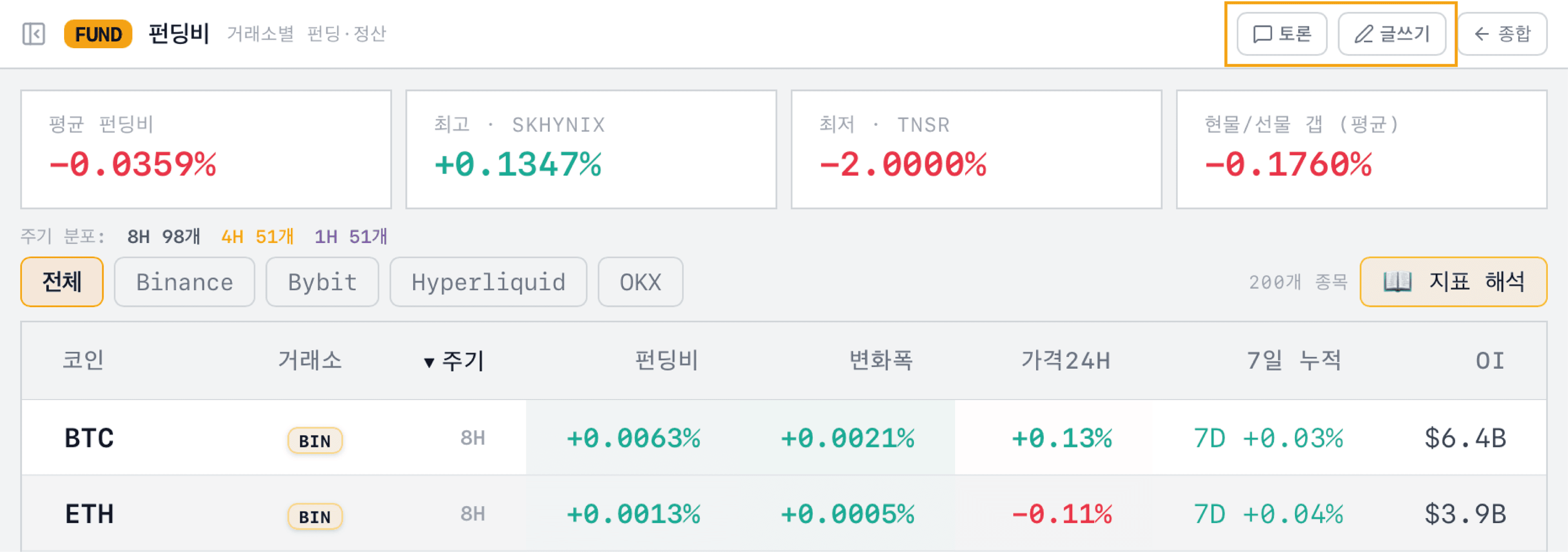 펀딩비 토론 기능