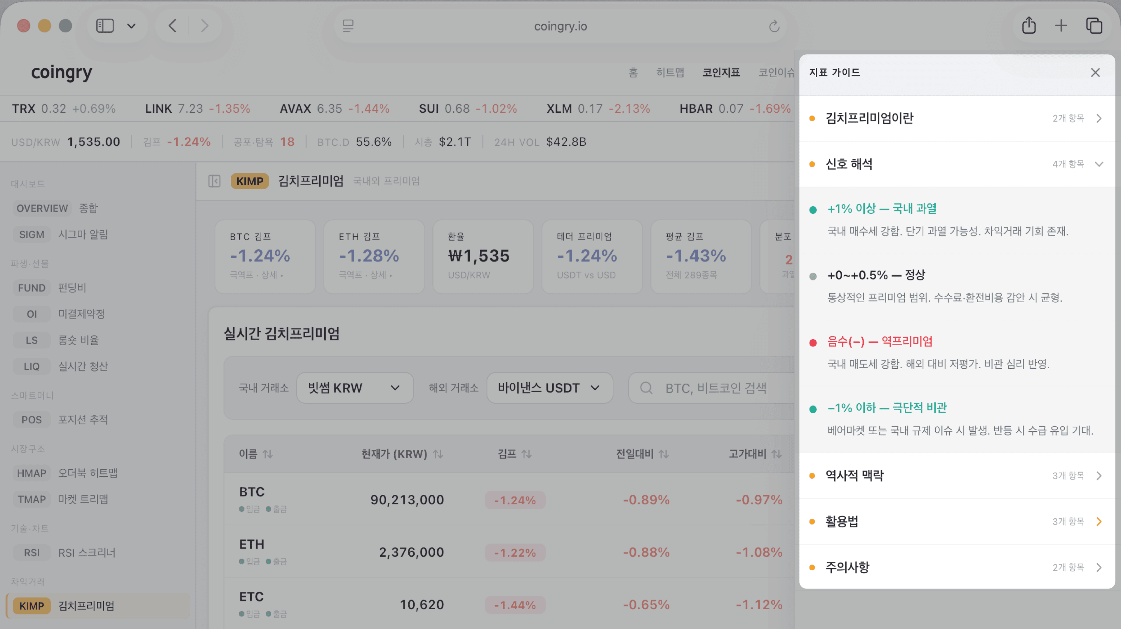 김치프리미엄 김치프리미엄 지표 해석 기능