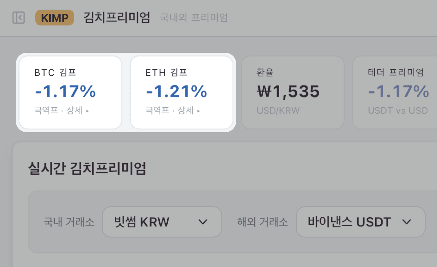 김치프리미엄 BTC 김프와 ETH 김프 비교