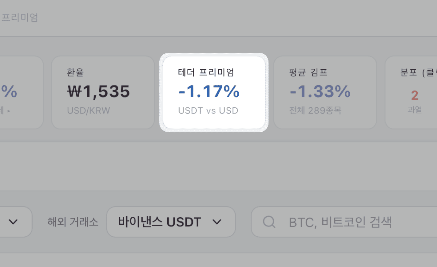 김치프리미엄 테더 프리미엄