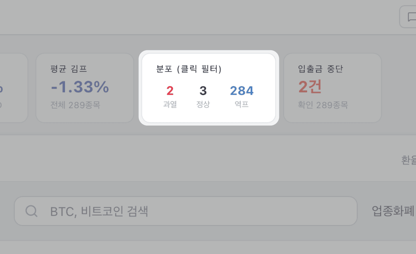 김치프리미엄 김프 분포